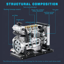
                        
                          将图片加载到图库查看器，Mini Inline Four-Cylinder Diesel Engine
                        
                      