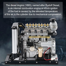 
                        
                          将图片加载到图库查看器，Mini Inline Four-Cylinder Diesel Engine
                        
                      