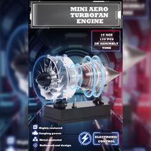 
                        
                          将图片加载到图库查看器，Mini Turbofan Engine
                        
                      