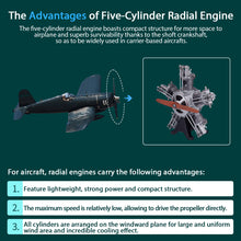 
                        
                          将图片加载到图库查看器，Five-Cylinder Radial Engine
                        
                      