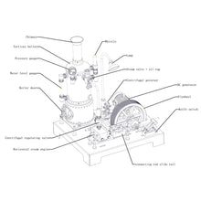 
                        
                          Carica l'immagine nel visualizzatore di Gallery, Stationary Mill Steam Engine and Boiler kit
                        
                      