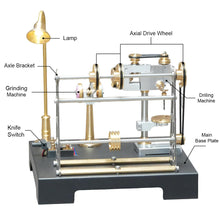 
                        
                          Lade das Bild in den Galerie-Viewer, Mechanical Workshop Scene Model
                        
                      