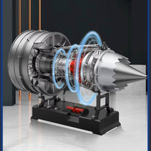 
                        
                          Lade das Bild in den Galerie-Viewer, Aircraft Turbofan Engine
                        
                      