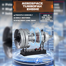
                        
                          将图片加载到图库查看器，Aircraft Turbofan Engine
                        
                      