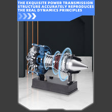 
                        
                          将图片加载到图库查看器，Mini Turbofan Engine
                        
                      