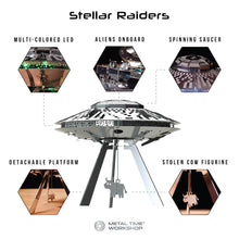 
                        
                          Завантажити зображення в переглядач галереї, STELLAR RAIDERS UFO
                        
                      